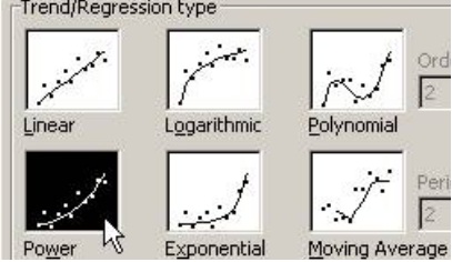 regression in excel
